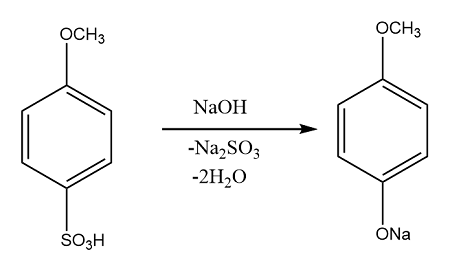 Eastman HQMME manufacturer - ZHENYIBIO