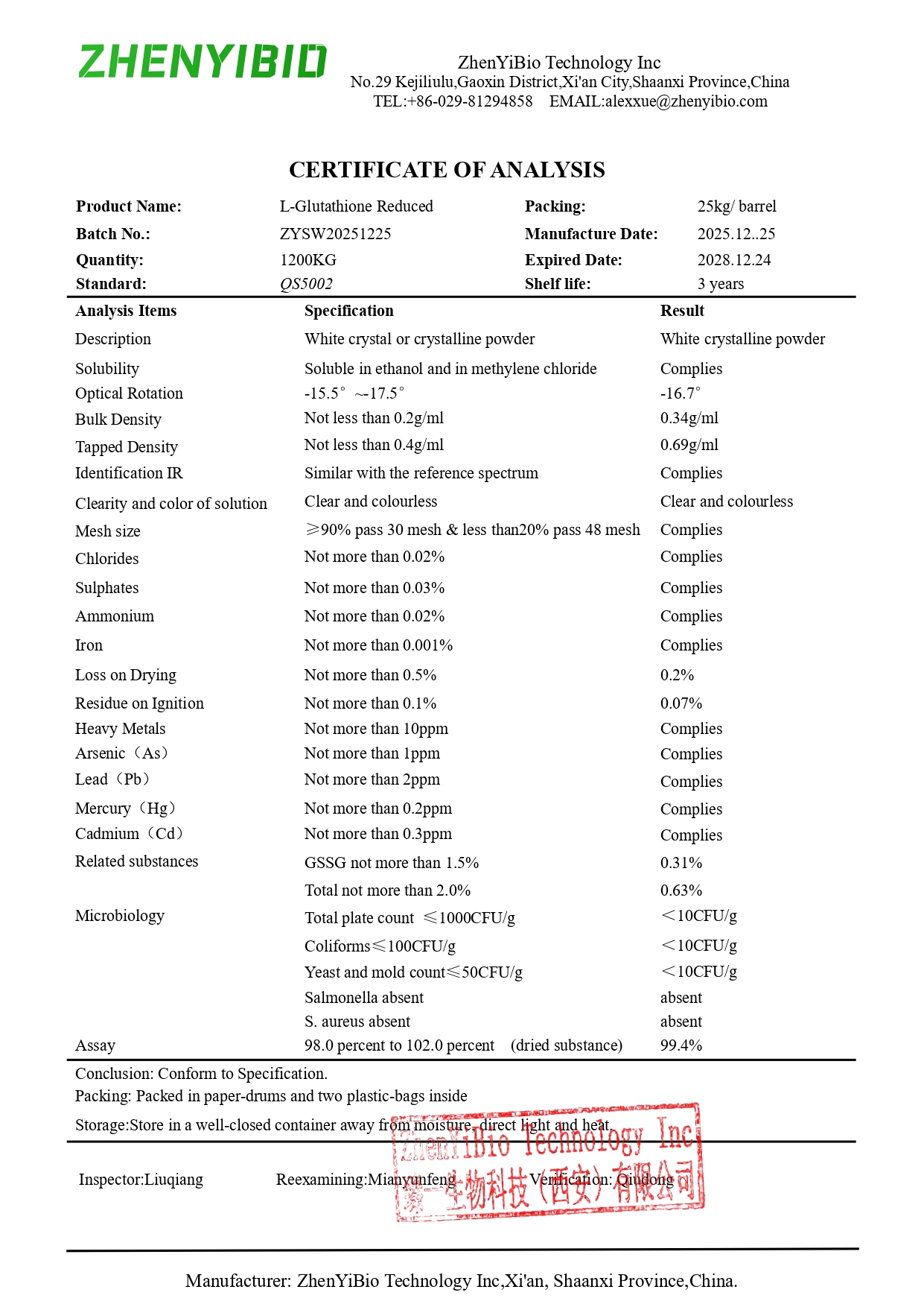 COA of Glutathione_page-0001 (1)